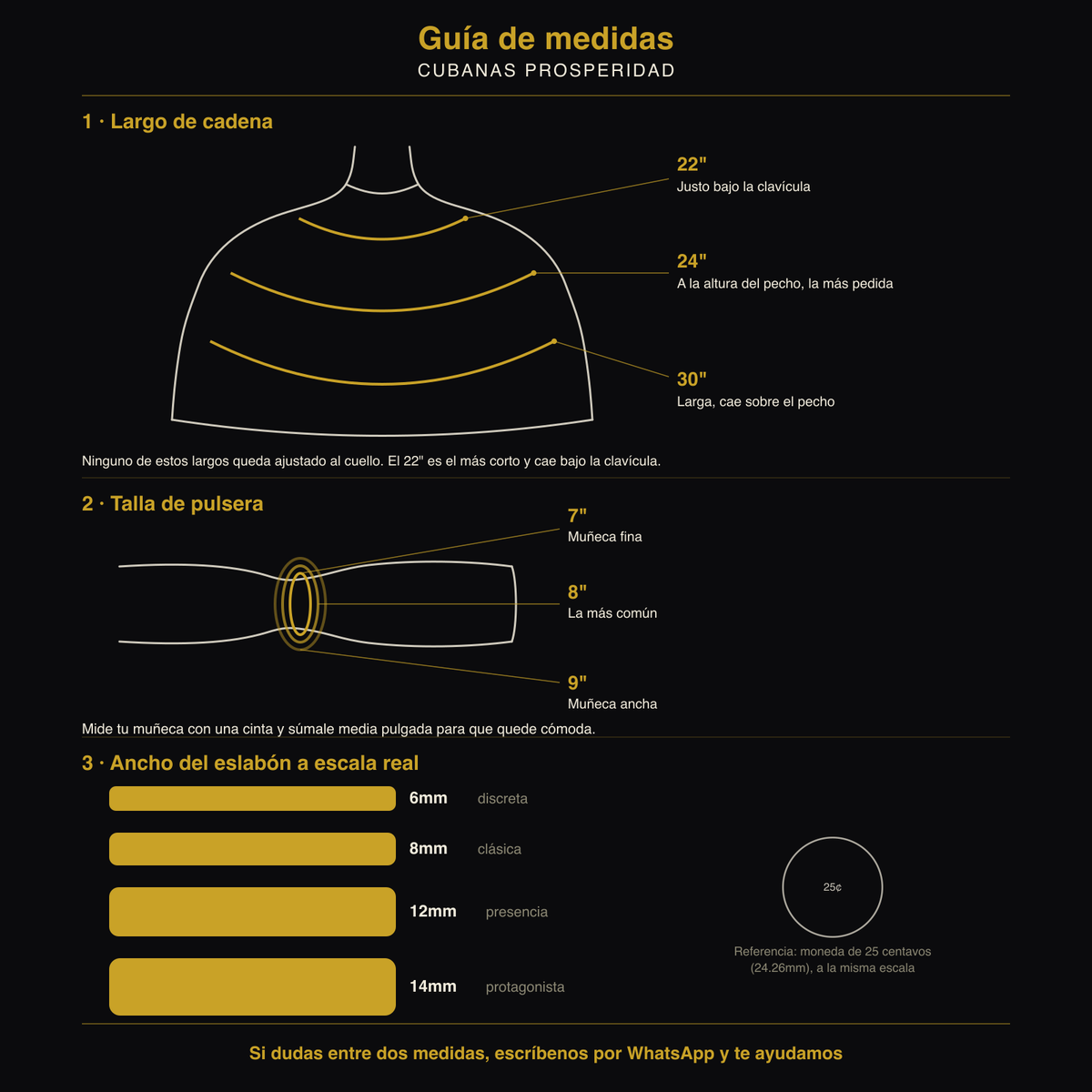 Guía de medidas Cubanas Prosperidad: largo de cadena, talla de pulsera y ancho del eslabón